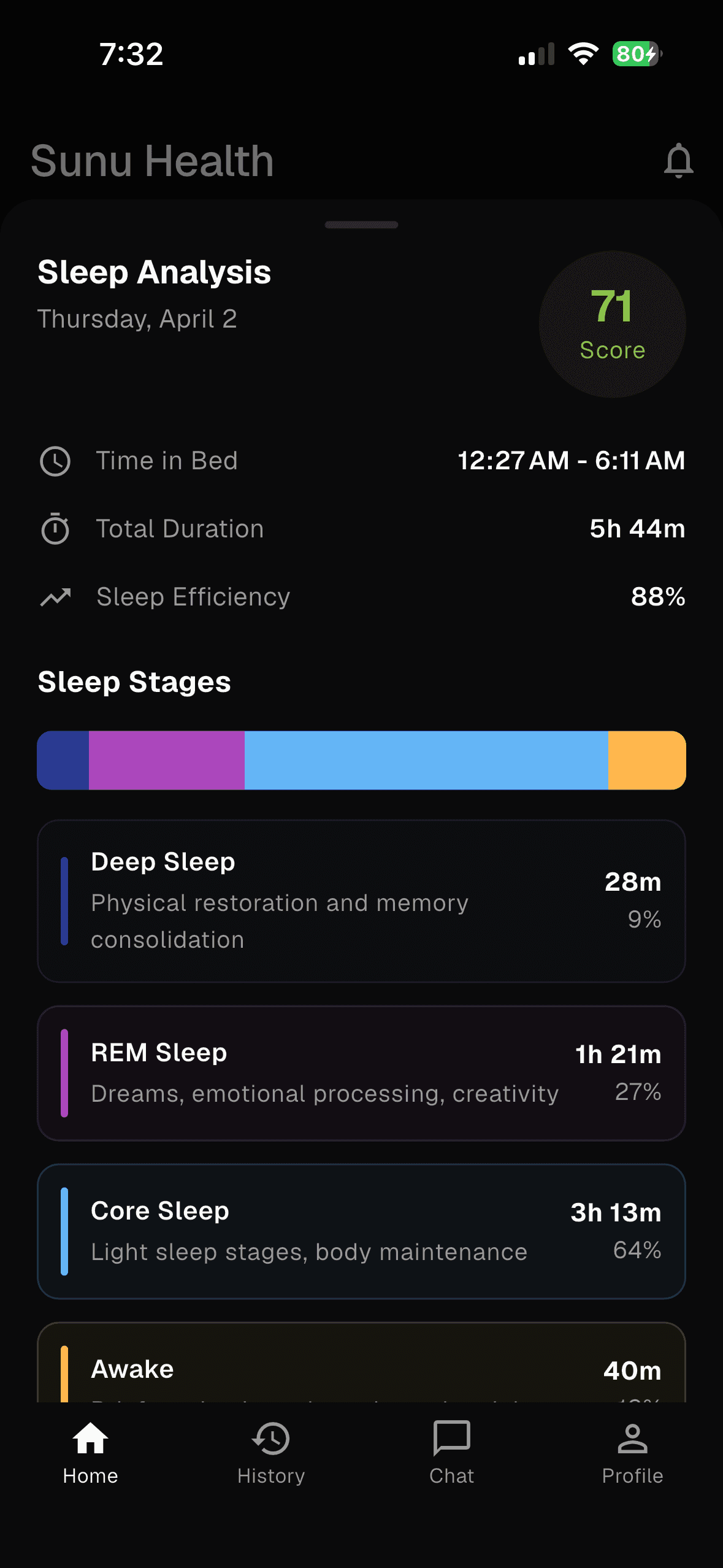 Sunu Sleep Analysis